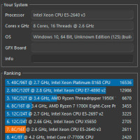 Купити Процесор Intel Xeon E5-2640 v3 SR205 2.60GHz/20Mb LGA2011-3