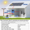 ANENJI-4.2KW-24V-100A-(ANJ-4.2KW-24V-WiFi)-3 Інвертор гібридний ANENJI 4.2KW 24V 100A (ANJ-4.2KW-24V-WiFi) - ANENJI-4.2KW-24V-100A-(ANJ-4.2KW-24V-WiFi)-3