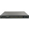 Комутатор IBM System Storage SAN24B-4 8GbE FC (249824E)