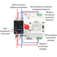 Купити Автомат введення резерву TOMZN 125А 2P (TOQ5-125/2)