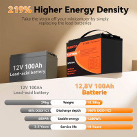 Купити Акумулятор WERCHTAY LIFePO4 12V 100Ah