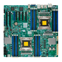 Материнская плата Supermicro X9DAX-7F-HFT (LGA2011, Intel C606, PCI-Ex16)