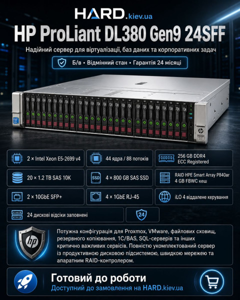 Купити Сервер HP ProLiant DL380 Gen9 24SFF / 2× Xeon E5-2699 v4 / 256GB DDR4 / 20×1.2TB SAS 10K / 4×800GB S