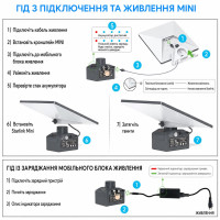 Купити Портативний акумулятор для Starlink Mini EDUP EP-SK015 95Wh 19V 5Ah, 95W
