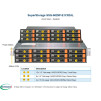 Сервер Supermicro SuperStorage 6028R-E1CR24L 24 LFF 2U - Supermicro-SuperStorage-6028R-E1CR24L-24-LFF-2U-4