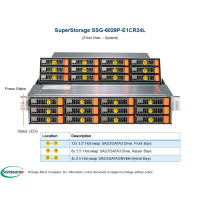 Сервер Supermicro SuperStorage 6028R-E1CR24L 24 LFF 2U - Supermicro-SuperStorage-6028R-E1CR24L-24-LFF-2U-4